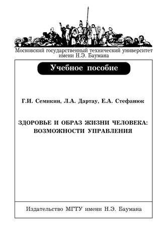 Здоровье и образ жизни человека: возможности управления