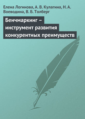 Бенчмаркинг – инструмент развития конкурентных преимуществ