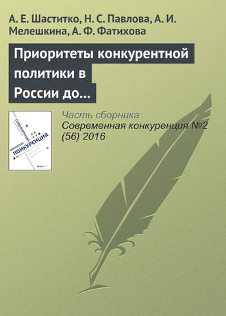 Приоритеты конкурентной политики в России до 2030 года