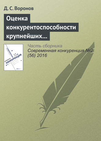 Оценка конкурентоспособности крупнейших российских компаний по итогам 2015 года