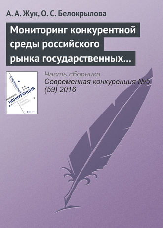 Мониторинг конкурентной среды российского рынка государственных и муниципальных закупок