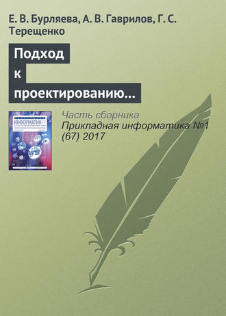 Подход к проектированию технологических схем химического производства на основе языков предметной области