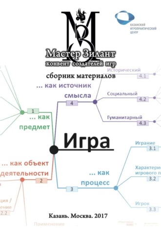 Мастер-Зилант. Сборник материалов