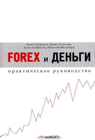 Forex и деньги. Практическое руководство