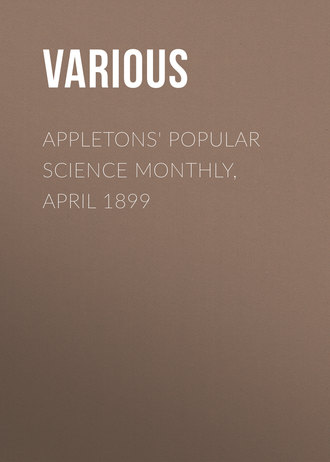 Appletons&apos; Popular Science Monthly, April 1899