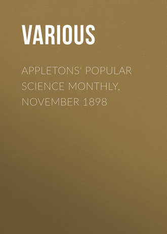 Appletons&apos; Popular Science Monthly, November 1898