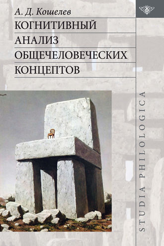 Когнитивный анализ общечеловеческих концептов