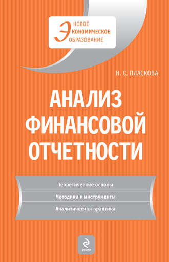 Анализ финансовой отчетности