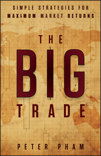 The Big Trade. Simple Strategies for Maximum Market Returns