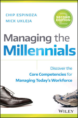 Managing the Millennials. Discover the Core Competencies for Managing Today's Workforce