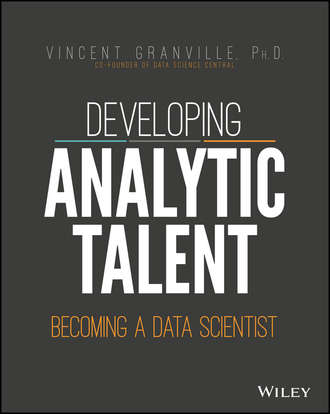 Developing Analytic Talent. Becoming a Data Scientist