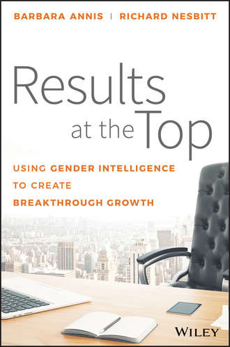 Results at the Top. Using Gender Intelligence to Create Breakthrough Growth