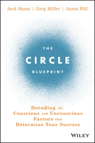 The Circle Blueprint. Decoding the Conscious and Unconscious Factors that Determine Your Success