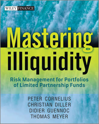 Mastering Illiquidity. Risk management for portfolios of limited partnership funds