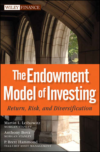 The Endowment Model of Investing. Return, Risk, and Diversification