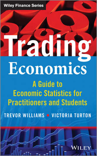 Trading Economics. A Guide to Economic Statistics for Practitioners and Students