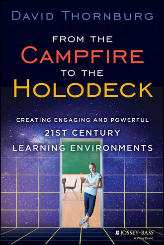 From the Campfire to the Holodeck. Creating Engaging and Powerful 21st Century Learning Environments