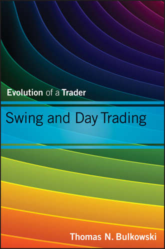 Swing and Day Trading. Evolution of a Trader