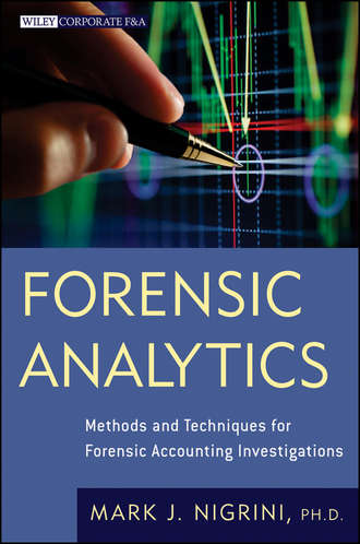 Forensic Analytics. Methods and Techniques for Forensic Accounting Investigations