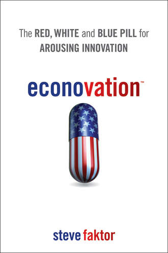 Econovation. The Red, White, and Blue Pill for Arousing Innovation