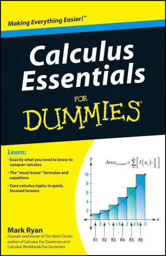 Calculus Essentials For Dummies