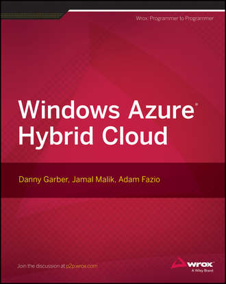 Windows Azure Hybrid Cloud