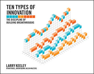 Ten Types of Innovation. The Discipline of Building Breakthroughs