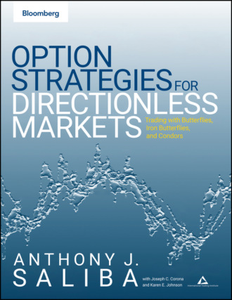 Option Spread Strategies. Trading Up, Down, and Sideways Markets