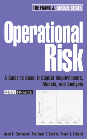 Operational Risk. A Guide to Basel II Capital Requirements, Models, and Analysis