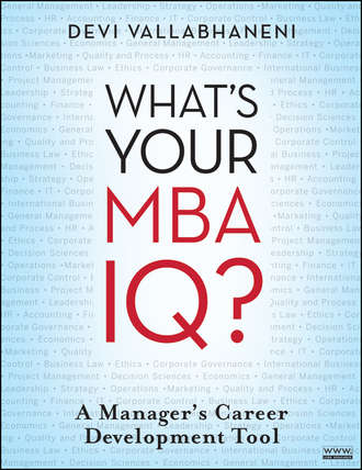 What's Your MBA IQ?. A Manager's Career Development Tool