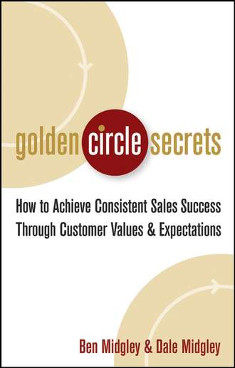 Golden Circle Secrets. How to Achieve Consistent Sales Success Through Customer Values & Expectations