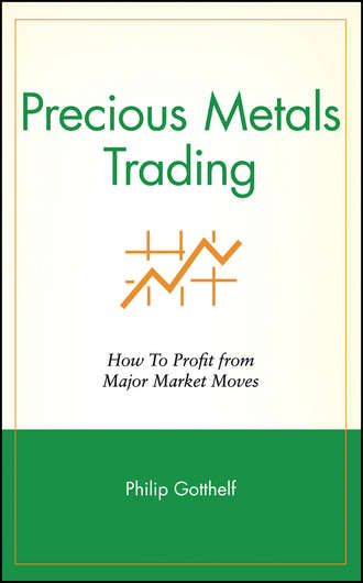 Precious Metals Trading. How To Profit from Major Market Moves