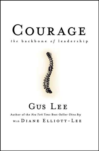 Courage. The Backbone of Leadership