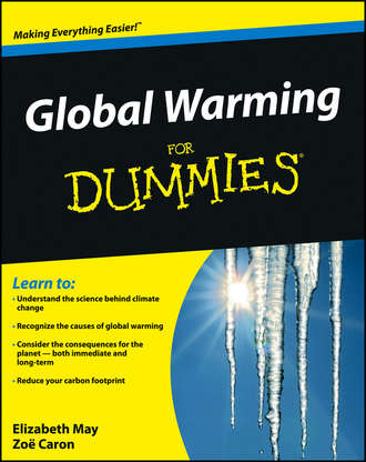 Global Warming For Dummies