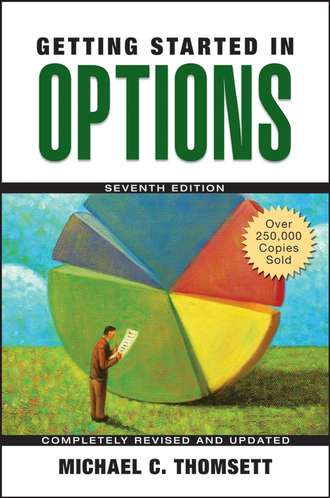 Getting Started in Options