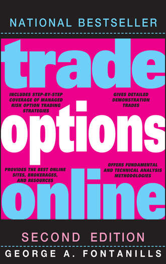 Trade Options Online