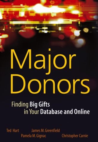 Major Donors. Finding Big Gifts in Your Database and Online