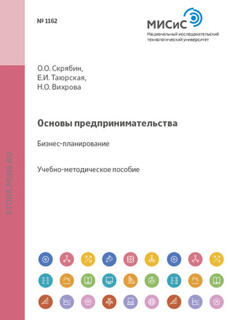 Основы предпринимательства. Бизнес-планирование