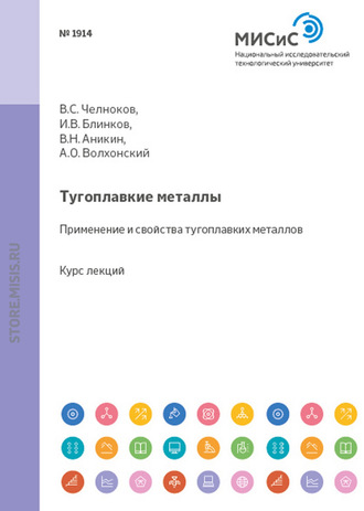 Тугоплавкие металлы. Применение и свойства тугоплавких металлов