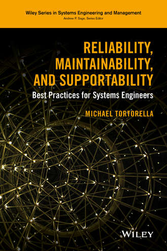Reliability, Maintainability, and Supportability. Best Practices for Systems Engineers