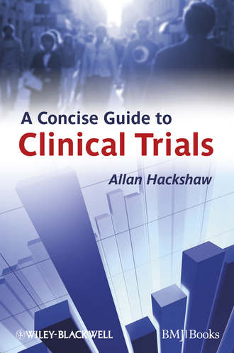 A Concise Guide to Clinical Trials