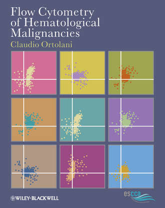 Flow Cytometry of Hematological Malignancies