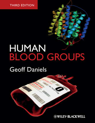 Human Blood Groups