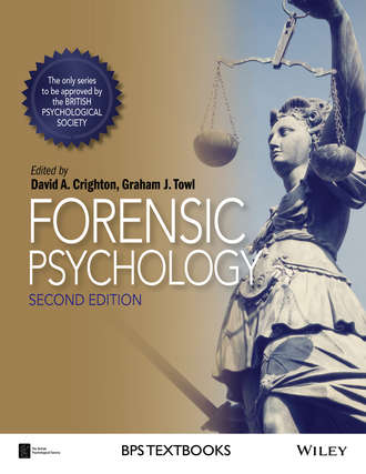 Forensic Psychology