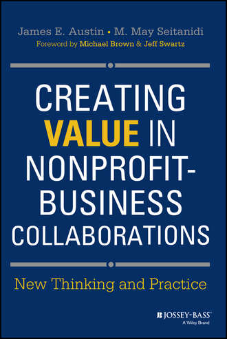 Creating Value in Nonprofit-Business Collaborations. New Thinking and Practice