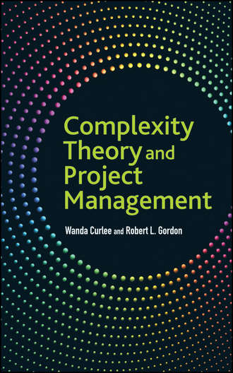 Complexity Theory and Project Management