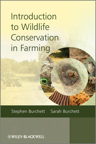 Introduction to Wildlife Conservation in Farming