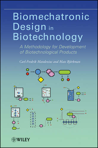 Biomechatronic Design in Biotechnology. A Methodology for Development of Biotechnological Products