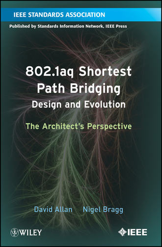 802.1aq Shortest Path Bridging Design and Evolution. The Architect's Perspective