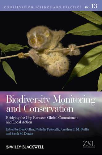 Biodiversity Monitoring and Conservation. Bridging the Gap Between Global Commitment and Local Action